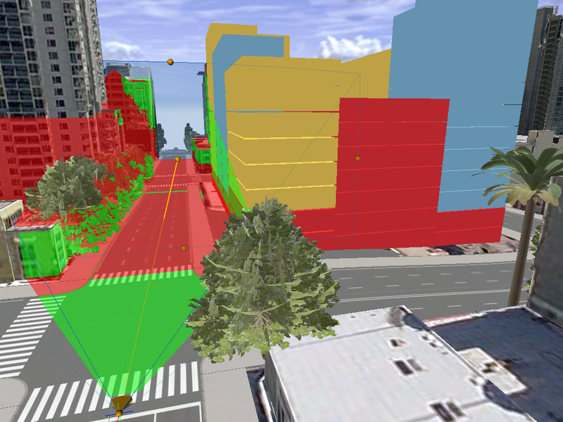 Visibility Analysis