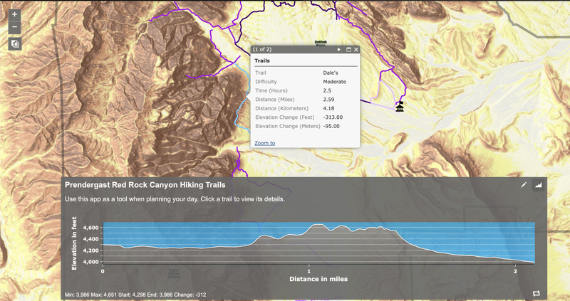 Red Rock Hiking App