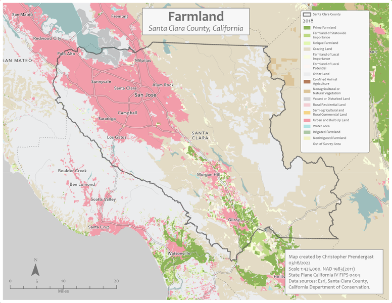 Farmland