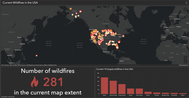 Wildfire Dashboard